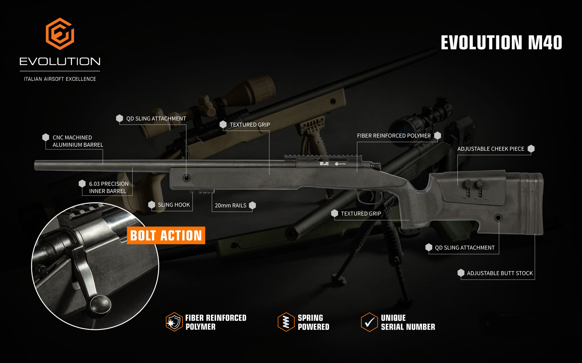 Evolution Combat Series M40 air soft gun