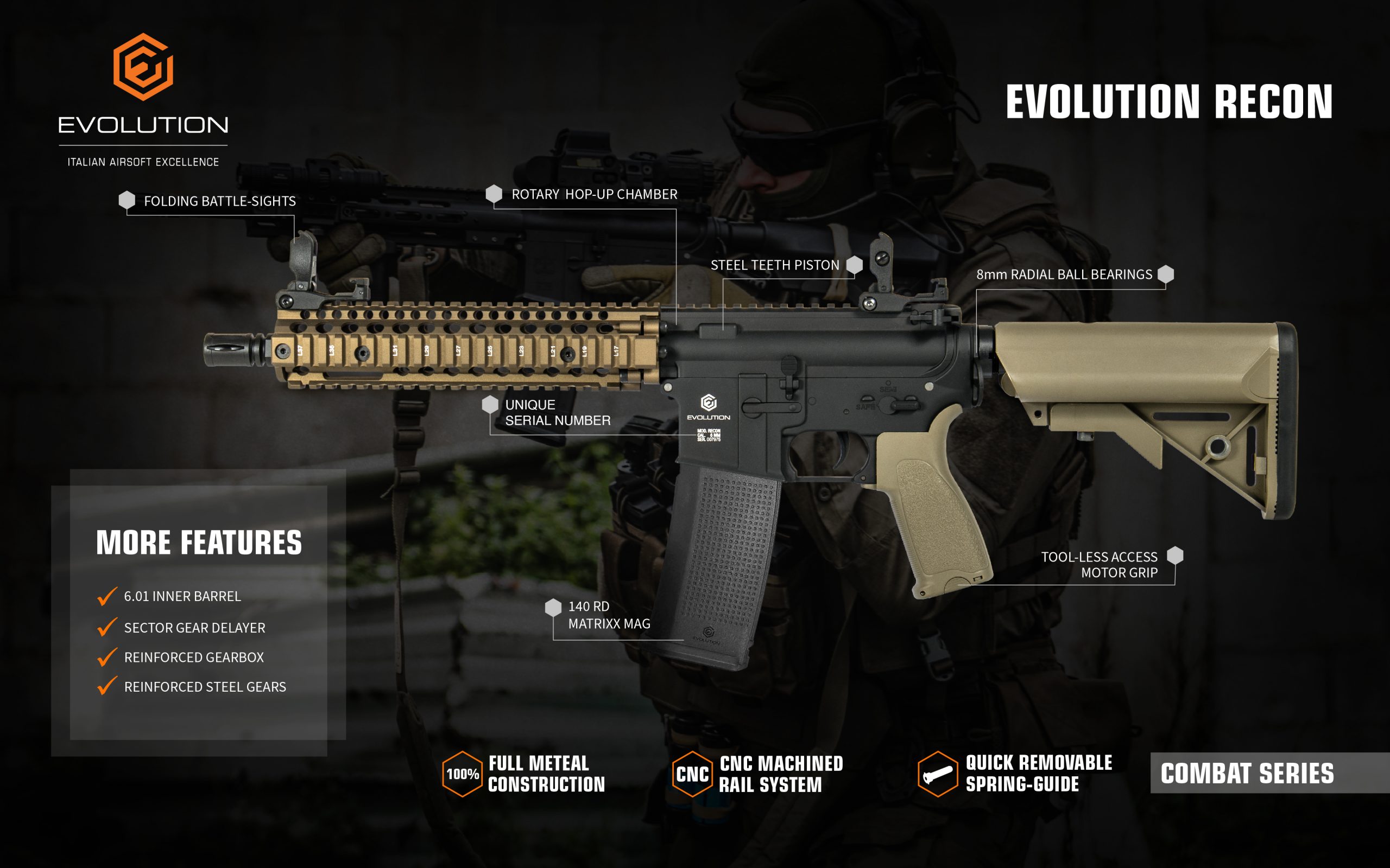 トイガン Combat T1 EVO NOVEL ARMS Evolution Combat Recon - Full Metal - Evolution