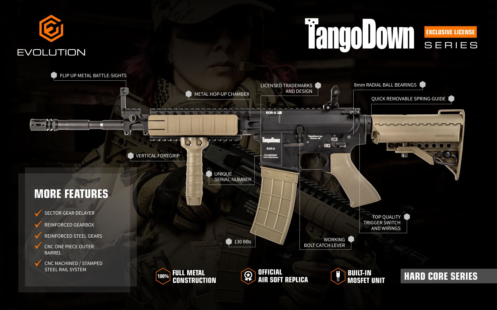 Evolution TangoDown air soft guns