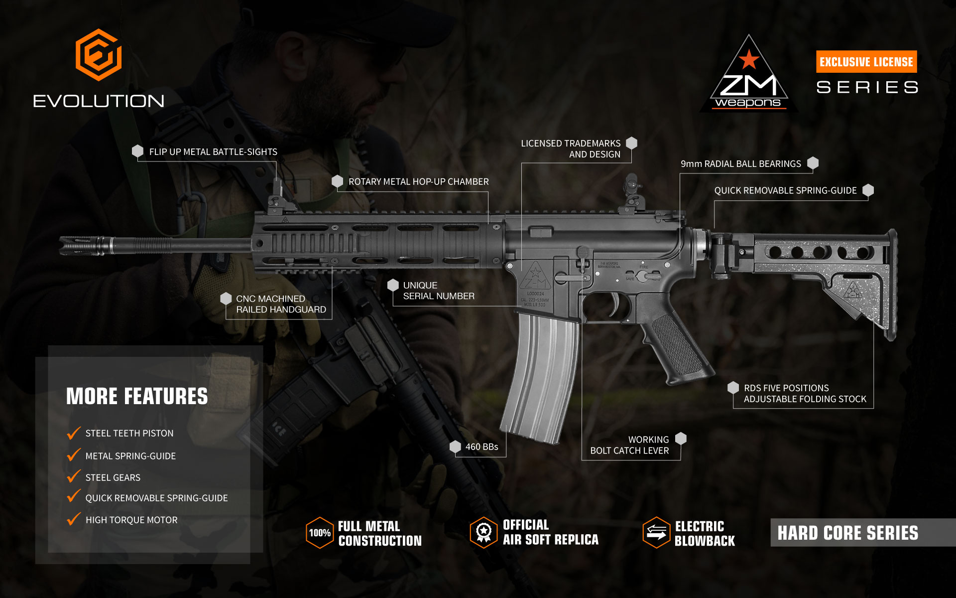 Evolution Z-M Weapons air soft guns